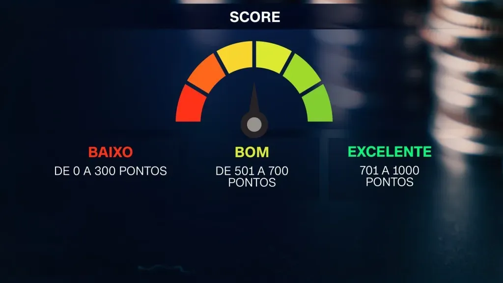 tabela de score para financiamento, score consultar, quod score, pontuação no score, score bom no boa vista e ruim no serasa, pontuação score, score 700 é bom, qual score é bom, pontuação do score, score serasa tabela, pontos score, empréstimo diminui score, ver pontuação do score, pontuação de score, score pontuação, meu score esta alto mas nao consigo credito, score cartao de credito, consultar pontuação serasa, qual score é bom para cartao de credito, como saber se o score está alto, saber score, cartão de credito score baixo, consulta de score serasa, score como funciona, cadastro positivo consultar, boa vista consultar score, score boa vista ou serasa, qual o melhor score, score excelente, score para cartao de credito, score de 700 é bom, site consumidor positivo, consultar spc serasa score, cartao de crédito para score baixo, cartao de credito com score 300, consulta spc serasa score, score boa vista consultar, spc consultar score, consumidor positivo spc, banco que aprova com score baixo, score quod, pedir cartão de crédito diminui score, score serasa pontuação, tenho score alto mas nao consigo cartao de credito, tabela de score, consulta serasa score, spc serasa score, spc e serasa score, score serasa consultar, o que é um score bom, qual score é bom para financiamento, consulta score serasa, boa vista consumidor score, score bom para financiamento, score spc serasa, serasa score consultar, em dia score, o que é score alto, serasa consulta score, serasa consultar score, o score, qual score é considerado bom, spc consulta score, qual pontuação boa de score, consultar meu score serasa, serasa ver score, score serasa como funciona, score para financiamento, score para cartão de crédito, como aumentar meu score em 24 horas, site score, como saber se meu score é alto, news score, quod consumidor, score positivo, o que é quod, quando o score está bom, score financiamento, score baixo o que significa, score spc, cartao de credito para quem tem score baixo, meu score está alto mas não consigo crédito, ver meu score serasa, melhorar score, aplicativo para aumentar score, www consumidor positivo, qual score é bom para financiamento de veiculos, score consumidor, o que score baixo, qual é o score bom, score bom no serasa, consultar score serasa, score cartão de credito, quod o que é, equipe boa vista serviços, qual o melhor cartão de crédito para score baixo, cartão de crédito com score 300, spc brasil score, scora empréstimo, score de bancos, baixo score serasa, tenho score alto mas não consigo financiamento, como ver meu score pelo celular, como saber se meu score está alto, tenho score alto mas nao consigo financiamento, consultar score no serasa, qual score bom para financiamento, aplicativo para ver score, boavista score, qual o score bom, spc serasa consultar score, spc score, spc boa vista score, ver score serasa, cartões de crédito score baixo, score cartão de crédito, score score, consumidor positivo consulta, consultar serasa score, serasa consulta de score, boa vista score, consultar score spc, o que é score baixo, quanto é um score bom, score alto, score de crédito, como saber se o score esta bom, como saber se meu score é alto, score serasa como funciona, o que é score de credito, o'que é score de credito, como funciona o serasa, o que score serasa, como consultar o score, score do serasa, serasa como funciona, score o que e, como saber se meu score é bom, consultar score de credito, score o que é, consulta score de crédito, como funciona score, score como funciona, score bom é quanto, o que e score de credito, em dia score, score de credito, o que é score serasa, score baixo no serasa, como funciona o score, como funciona o score do serasa, score serasa o que é, o que é score alto, baixo score serasa, score serasa o'que é, consultar score de crédito, como saber se o score está alto, score baixo o que significa, score baixo serasa, quando o score está bom, o'que é score baixo, o que e score, o que score, score baixo como aumentar, como saber se o score está bom, o'que e score baixo, porque o score baixa quando consulta, com score, score o'que e, consulta de indicativo, qual o score bom, qual score é bom, meu score esta alto mas nao consigo credito, quanto é um score bom, como ter score alto, o que score baixo, score bom no serasa, o que é score, meu score está alto mas não consigo crédito, como saber se meu score esta bom, qual é o score bom, qual é um score bom, score baixo, score bom, o que é um score bom, o que é score baixo, score no serasa, bancos de crédito, bancos de credito, banco de creditos, os bancos, aprovar, cartão de credito mais facil de aprovar, qual banco mais fácil para aprovar financiamento, aprovação de crédito, cartão de crédito mais fácil de aprovar, banco que aprova credito na hora, empréstimo fácil de aprovar, crédito aprovado na hora, banco que libera credito na hora, cartão de crédito fácil de aprovar, veja como acertar 20 pontos, credito banco, qual cartão de crédito mais fácil de aprovar, cartão de credito fácil de aprovar, cartão facil de aprovar, ponto cred, crédito na hora, cartao mais facil de aprovar, avalista de empréstimo, credito na hora, cartões de crédito mais fácil de aprovar, cartao de credito fácil de aprovar, bancos suspensos, cartões de crédito facil de aprovar, qual cartão de credito mais facil de aprovar, emprestimo com cartao de credito na hora, qual cartão mais fácil de aprovar, qual cartao mais facil de aprovar, emprestimos facil de aprovar, empréstimos facil de aprovar, qual o banco mais fácil de aprovar um empréstimo, emprestimo facil de aprovar, cartões de credito facil de aprovar, conta que libera credito na hora,